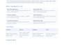 do full stack web app development, custom website, frontend backend developer